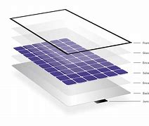 Image result for Solar Array Structure