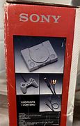 Image result for PSX Console