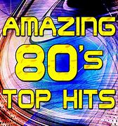 Image result for 80s Music