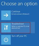 Image result for Dell Laptop Troubleshooting