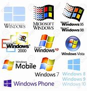 Image result for Windows 86