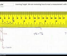 Image result for 6.9 Inches On a Ruler