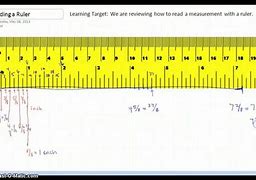 Image result for 37 Inches Measure