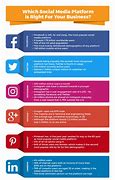 Image result for Social Media Plan Example