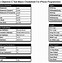 Image result for iPhone 6s Cheat Sheet
