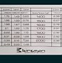 Image result for Tensitron Tension Meter