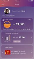 Image result for Mobile Banking App Template