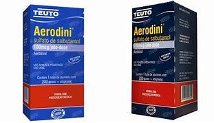 Image result for aerodin�mick