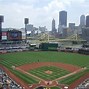 Image result for Outside PNC Park