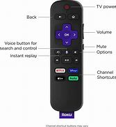 Image result for Roku TV Device at Amazon