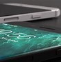 Image result for iPhone 8 Screen Size Inch