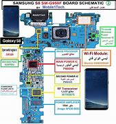 Image result for Samsung Galaxy S8 Plus Display Port On Motherboard