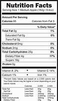 Image result for Apple Nutrition Chart