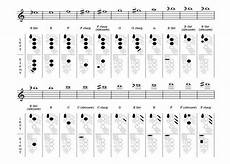 Saxophone Chart Easy For Android Apk Download