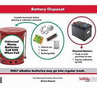 Image result for How to Properly Dispose Batteries