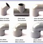 Image result for Types of PVC Elbows