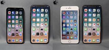 Image result for iPhone X Plus Measurements