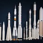 Image result for Ariane 5 Photos