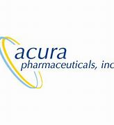 Image result for acur stock