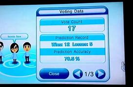 Image result for Everybody Votes Channel