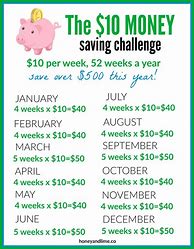 Image result for Money Saving Challenge Ideas Philippines