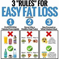 Image result for Most Effective Weight Loss Diet