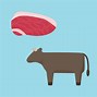 Image result for Meat Processing Clip Art
