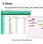 Image result for topic_maps