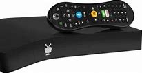 Image result for DVR Players