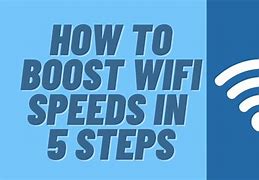 Image result for How to Boost Up Wi-Fi On PC Instagram