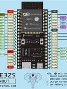 Image result for ESP 32s Pinout