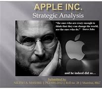 Image result for A4 Apple Corp Blank