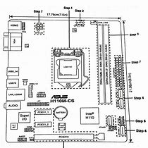 Image result for Well Labelled Diagram of a Motherboard
