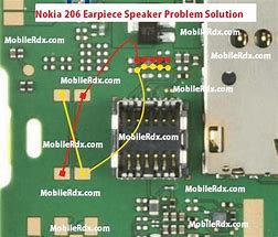 Image result for Nokia 206 Laud Spakar