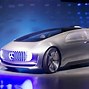 Image result for Future Genration Cars