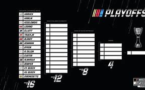 Image result for NASCAR Xfinity Series Playoffs
