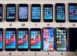 Image result for iPhone in Order