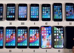 Image result for iPhones in Order 2019