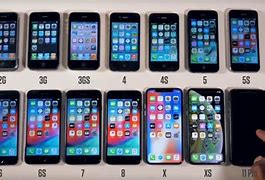 Image result for Every Single iPhone Ever Made
