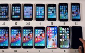 Image result for iPhone About Phone List