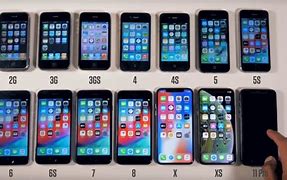 Image result for iPhone Under the Sund