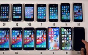 Image result for When Was iPhone Released