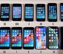 Image result for iPhone in Every Order