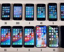 Image result for Every Single iPhone