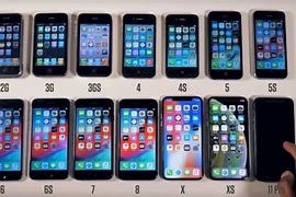 Image result for All the iPhones in Order 1-14