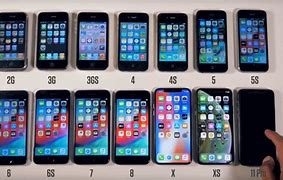Image result for People Bought All iPhones