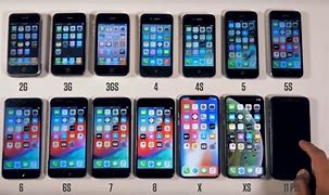 Image result for Order in All iPhones Ever Made