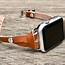 Image result for Apple Watch Wrist Strap