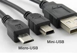 Image result for Mini Micro USB Wikipedia