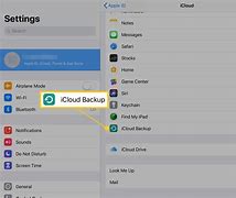 Image result for Apple Online Backup